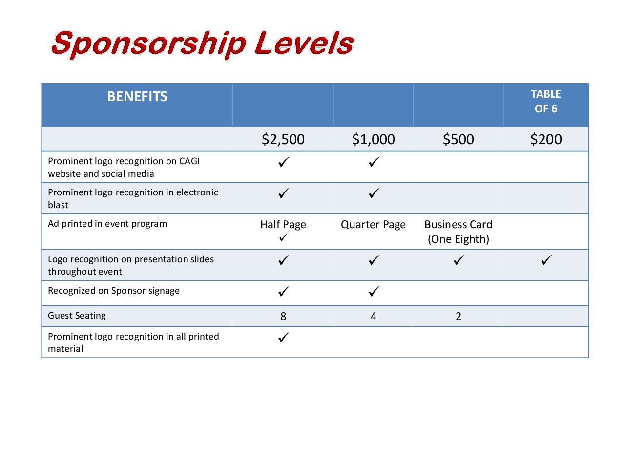 2016 Sponsorship Levels | Community Action of Greater Indianapolis