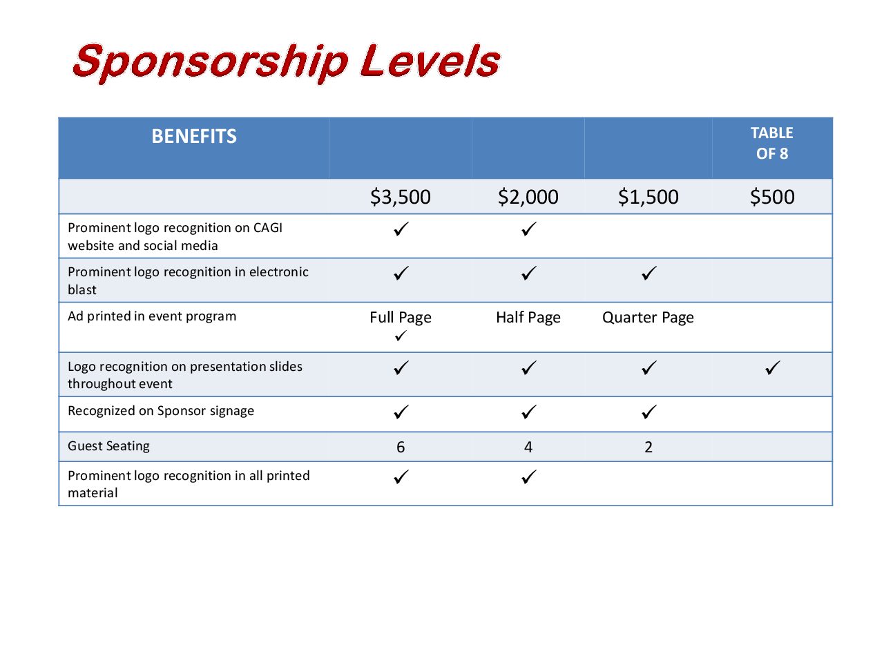 2017 Annual Meeting Sponsorship Levels | Community Action of Greater ...